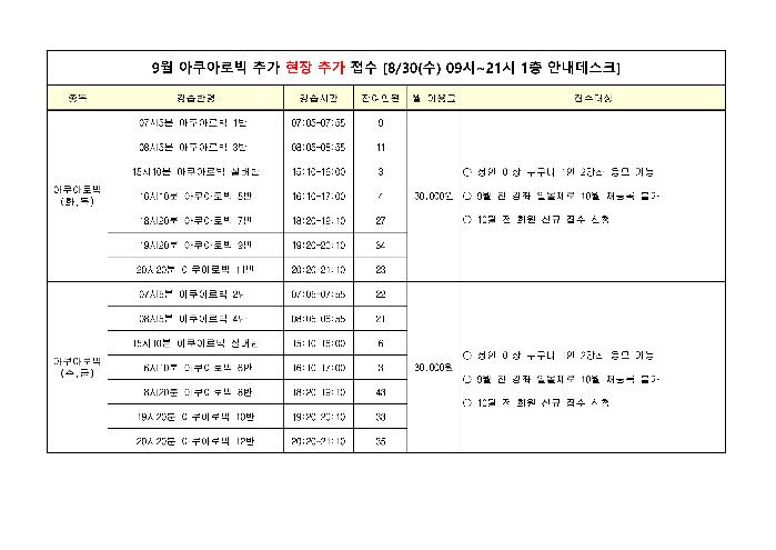 9월 신규접수 잔여인원(아쿠아로빅)-2.jpg