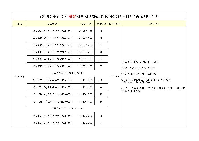 9월 신규접수 잔여인원(자유수영)-1.jpg